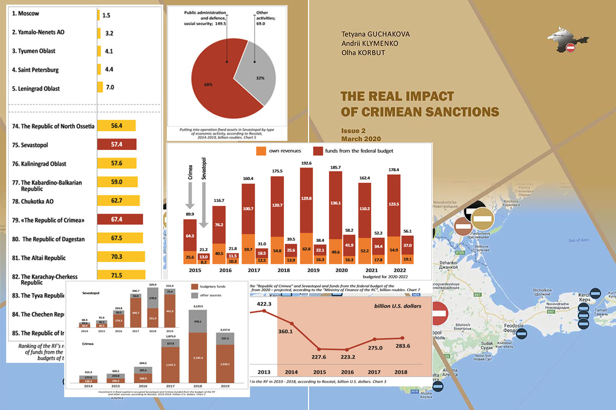 blackseanews-the-real-impact-of-crimean-sanctions-6-8-the-peculiarities-of-economic