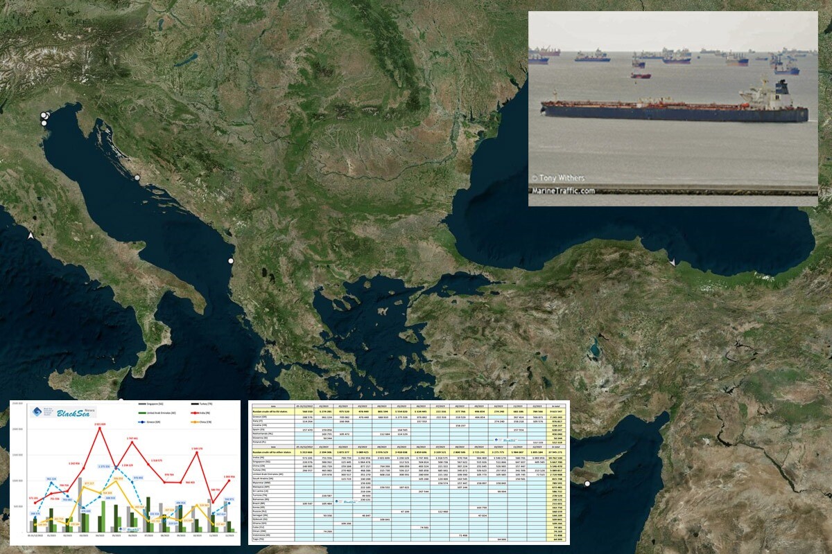 BlackSeaNews | Where Russian Crude Oil Was Transported From The Black ...