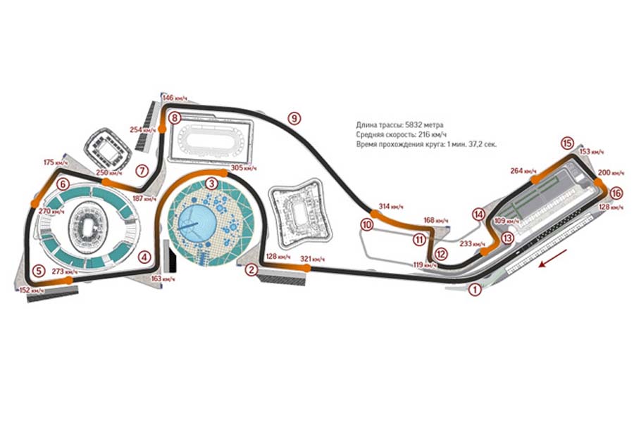 Трасса баку формула 1 схема